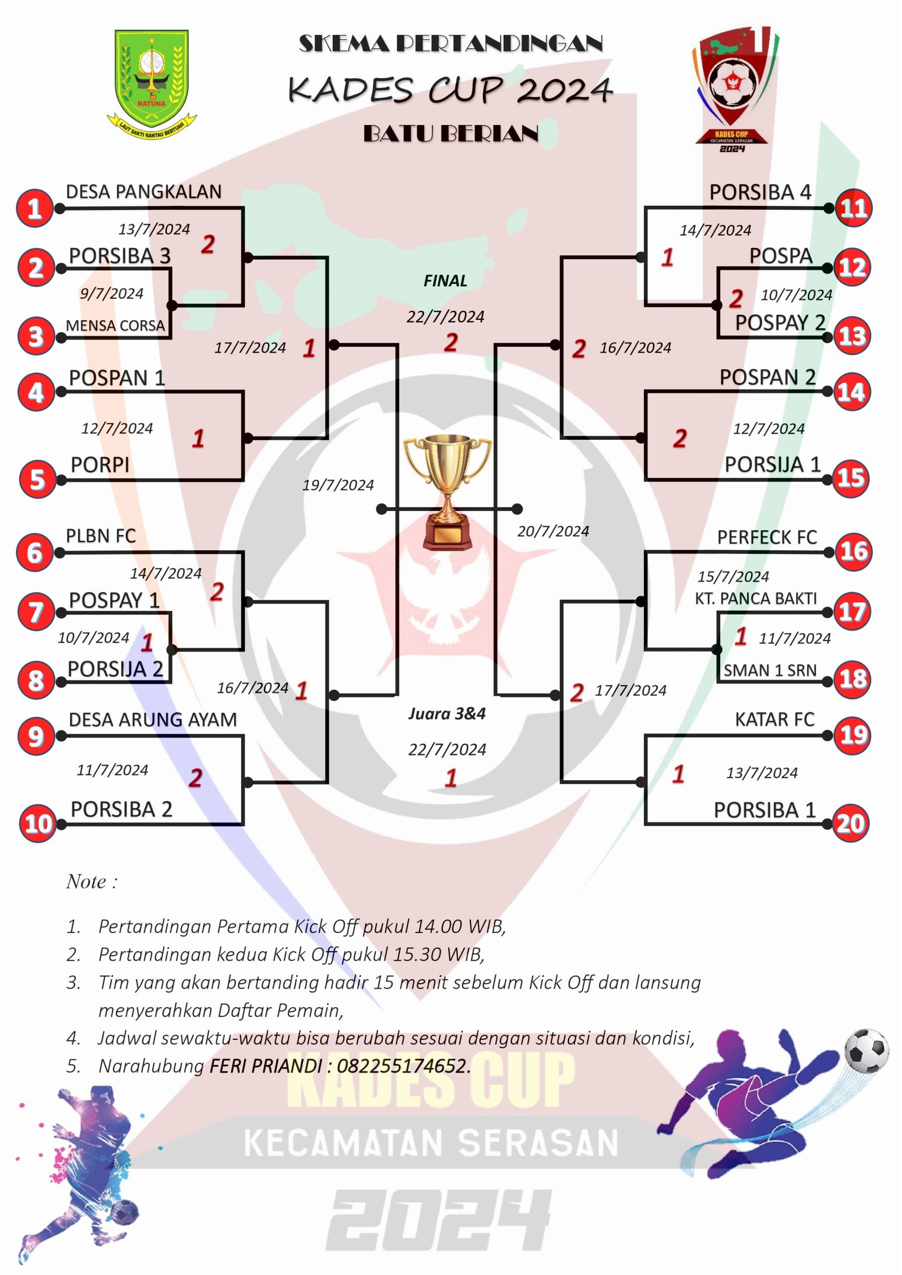 Turnamen Sepak Bola Kades Cup Serasan 2024 Segera Dimulai, 20 Tim Bakal Berlaga