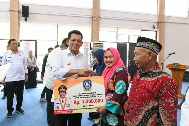
					Gubernur Kepri Ansar Ahmad saat menyerahkan bantuan  di Aula Kantor Bupati Bintan, Jumat (26/7/2024).
