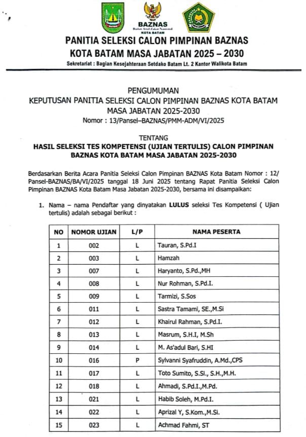 Keterangan Foto: Pengunguman  hasil seleksi Tes Kompetensi ujian tertulis untuk masa jabatan 2025–2030,(Diskominfo Batam).