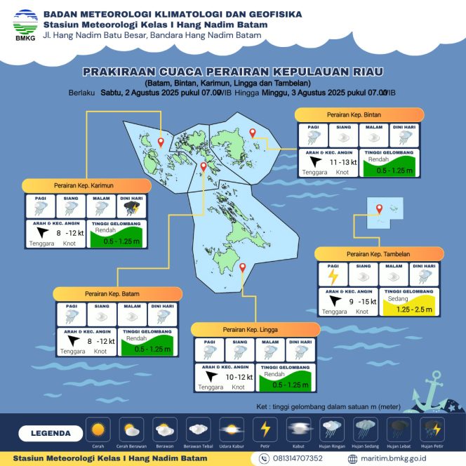 
					Flayer perkiraan Cuaca Kepri Sabtu (02/8/2025) hingga Minggu(03/8/2025). (BMKG Kelas I Hang Nadim Batam)