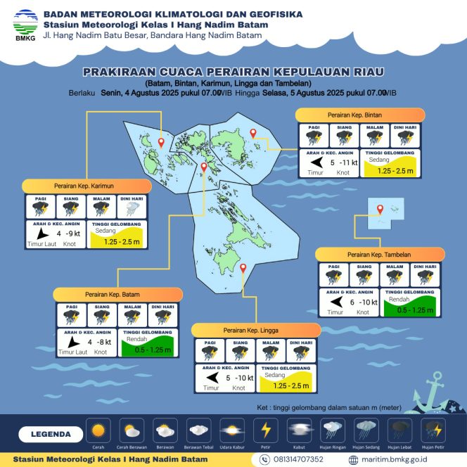 
					Flayer perkiraan Cuaca Kepri, Senin (04/8/2025) hingga Selasa (05/8/2025). (BMKG Kelas I Hang Nadim Batam)