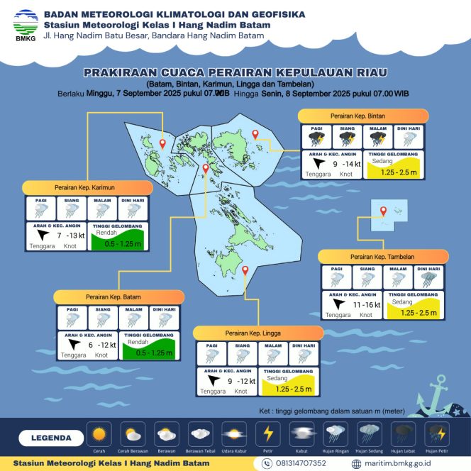 
					Flayer perkiraan Cuaca di wilayah Kepri, Minggu (07/9/205) dan Senin (08/9/2025). (BMKG Kelas I Hang Nadim Batam) 