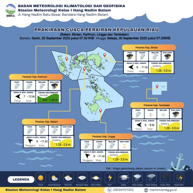 Flayer perkiraan Cuaca di wilayah Kepri, Senin (29/9/2025) dan Selasa(30/9/2025). (BMKG Kelas I Hang Nadim Batam)