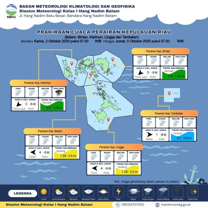 
					Berikut Perkiraan Cuaca BMKG Batam untuk Wilayah Kepri Hari Ini