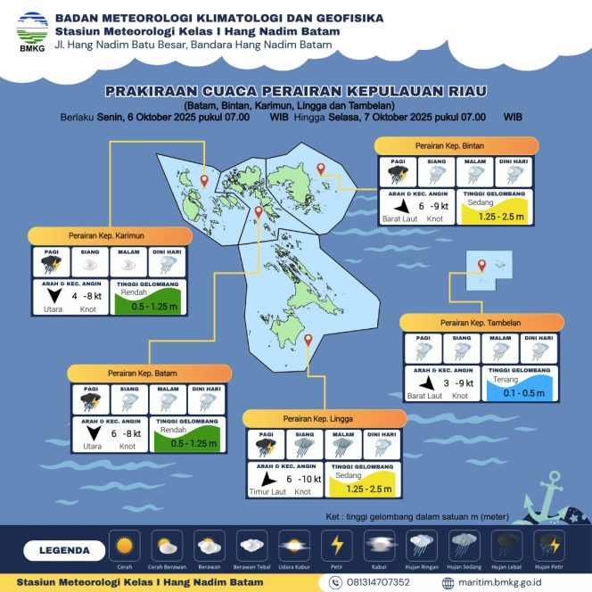 Flayer perkiraan Cuaca di wilayah Kepri, Senin (06/10/2025) dan Selasa (07/10/2025). (BMKG Kelas I Hang Nadim Batam)