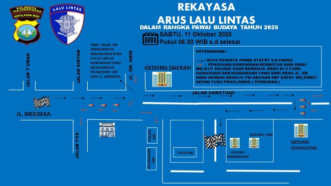 
					Polisi Siapkan Rekayasa Lalu Lintas Pawai Budaya di Tanjungpinang