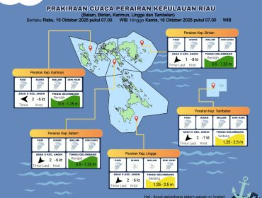 Flayer Prakiraan Cuaca di Wilayah Kepri,  Rabu (15/10/2025) dan Kamis (16/10/2025). (BMKG Kelas I Hang Nadim Batam)