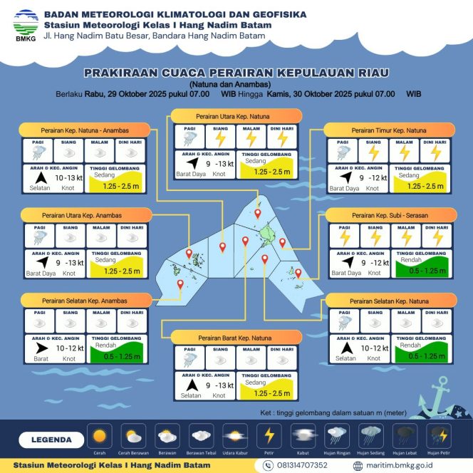 Flayer Prakiraan Cuaca di Wilayah Kepri berlaku untuk rabu (29/10/2025) dan kamis (30/10/2025). (BMKG Kelas I Hang Nadim)