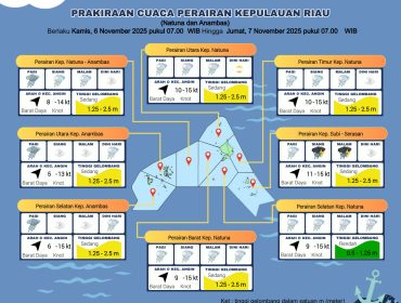 Flayer perkiraan Cuaca di wilayah Kepri,  kamis (06/11/2025) dan jumat (07/11/2025). (BMKG Kelas I Hang Nadim Batam)