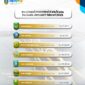 Realisasi Investasi 7 Kabupaten dan Kota di Kepri pada Periode Januari-Maret 2026
