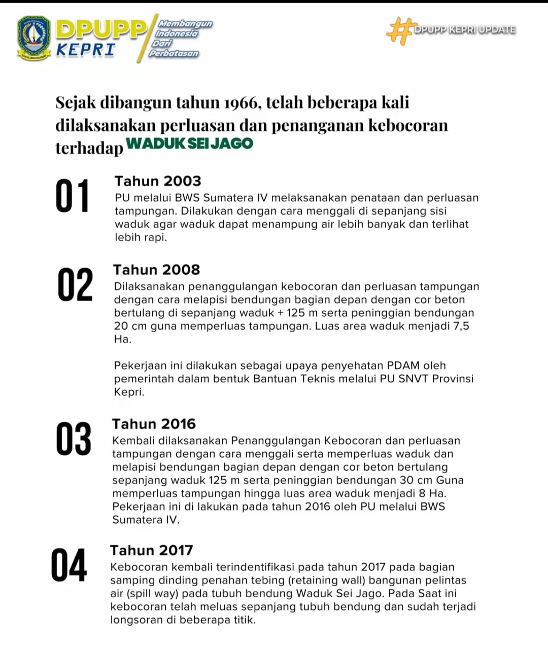 DPUPP Kepri Usulkan Rehabilitasi Waduk Sei Jago Ke Kemenko Bidang Infrastruktur dan Pembangunan Kewilayahan