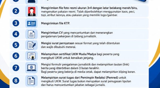 Persatuan Wartawan Indonesia (PWI) Provinsi Kepulauan Riau (Kepri) terus mematangkan persiapan pelaksanaan Uji Kompetensi Wartawan (UKW) Akbar 2026 yang akan digelar secara gratis bagi wartawan yang memenuhi persyaratan.