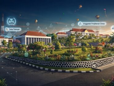 Ilustrasi visual kompleks perkantoran di Kepulauan Riau yang dilengkapi dengan data temuan audit dan rincian anggaran perjalanan dinas (Ilustrasi by wae)
