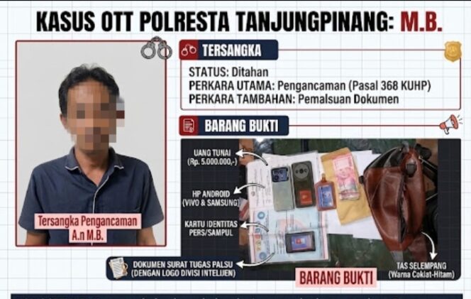 
					MB diamankan polisi dalam OTT di Jalan Bintan, Kota Tanjungpinang, pada Jumat (25/9/2026).
