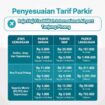 Pemberlakuan penyesuaian tarif parkir kendaraan mulai 1 November 2026.