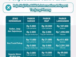 Pemberlakuan penyesuaian tarif parkir kendaraan mulai 1 November 2026.