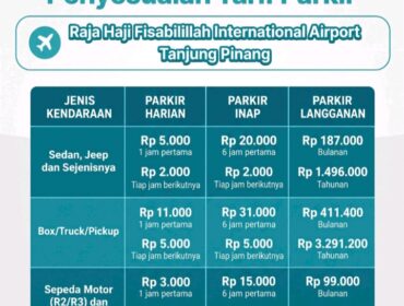 Pemberlakuan penyesuaian tarif parkir kendaraan mulai 1 November 2026.