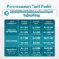 Mulai 1 November 2026, Bandara Raja Haji Fisabilillah Sesuaikan Tarif Parkir Lengkap dengan Peningkatan Fasilitas Cashless