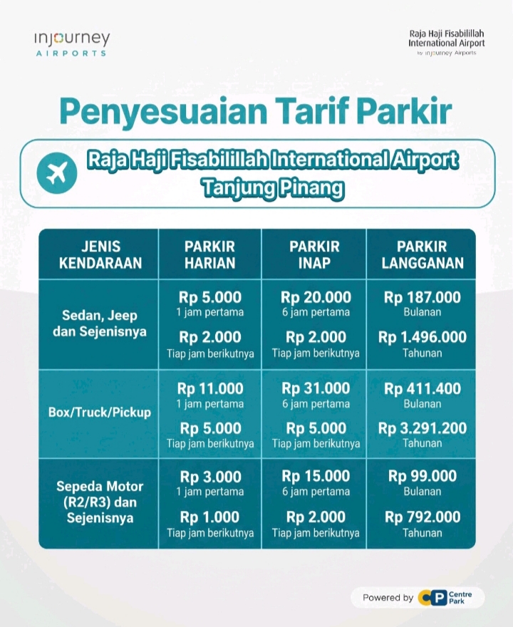 Mulai 1 November 2026, Bandara Raja Haji Fisabilillah Sesuaikan Tarif Parkir Lengkap dengan Peningkatan Fasilitas Cashless